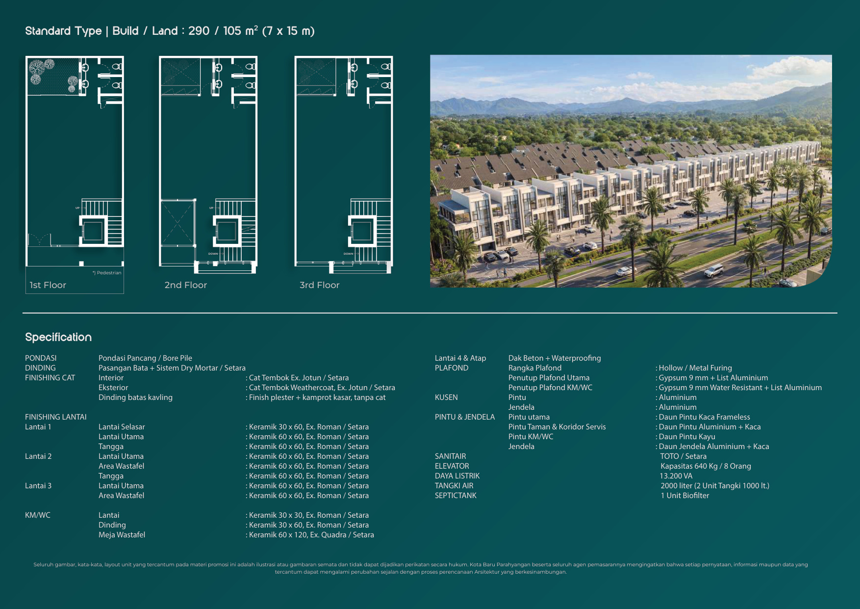 Denah RUKAN WANGSAKERTA LOFT