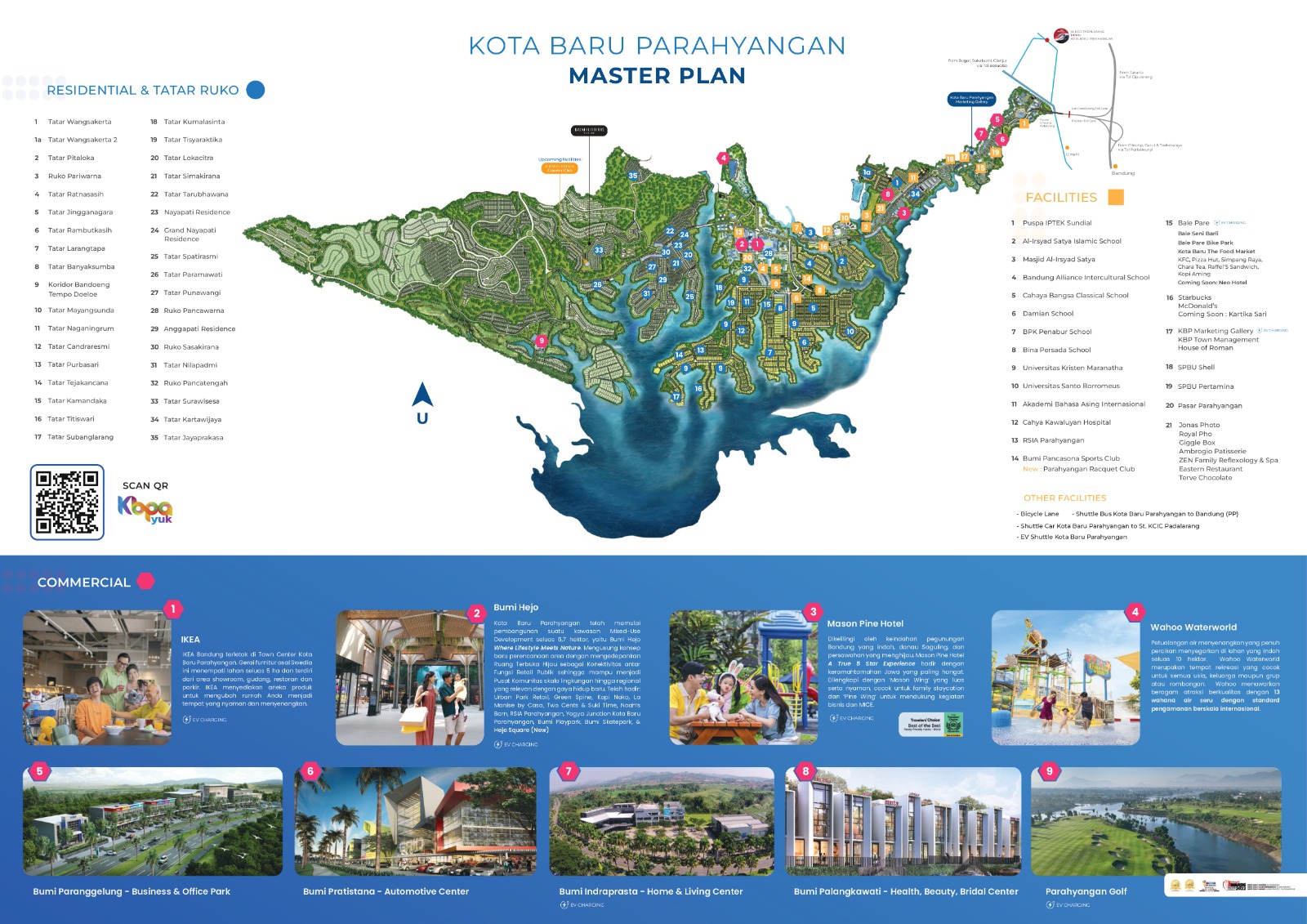 Master Plan Kota Baru Parahyangan