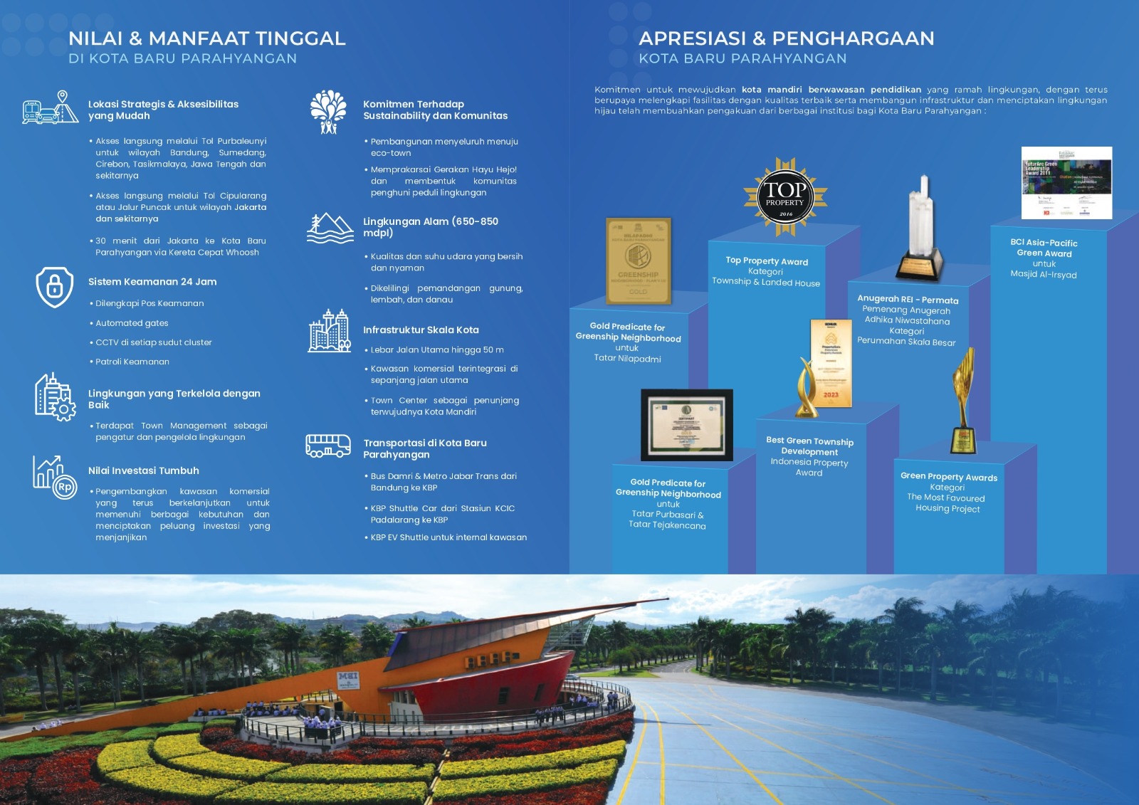 Keunggulan & Apresiasi Kota Baru Parahyangan